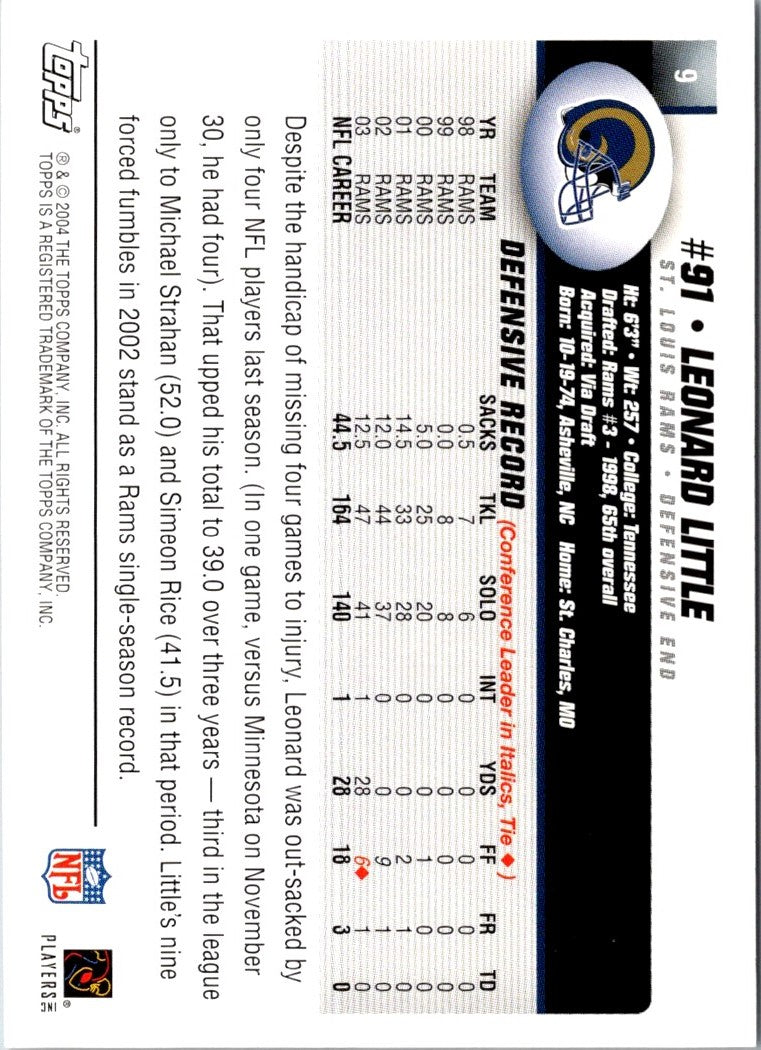 2004 Topps Collection Leonard Little