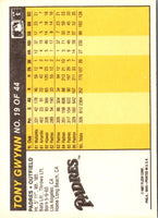 1987 Fleer Award Winners Tony Gwynn #19