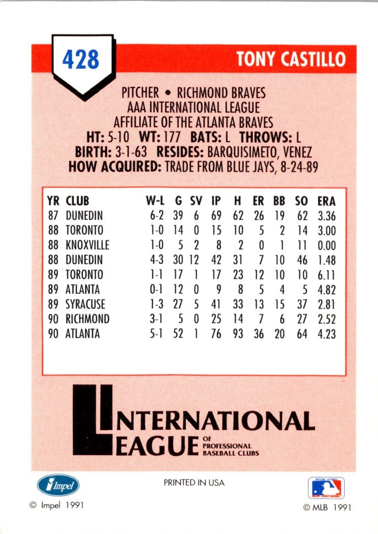 1991 Line Drive AAA Tony Castillo