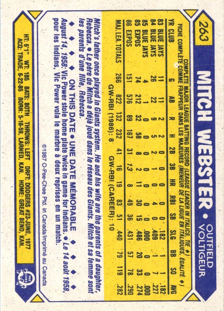 1987 O-Pee-Chee Mitch Webster