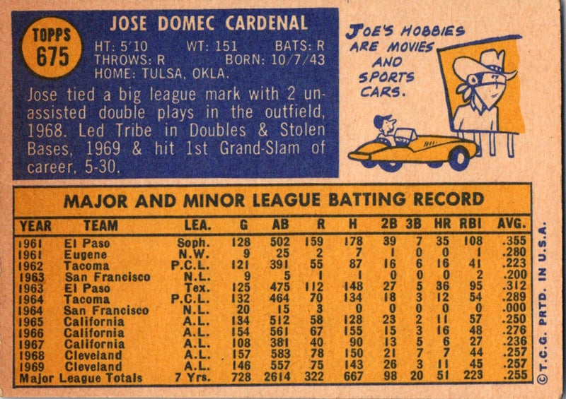 1970 Topps Jose Cardenal