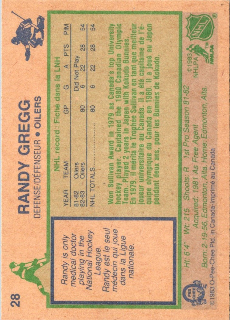 1983 O-Pee-Chee Randy Gregg