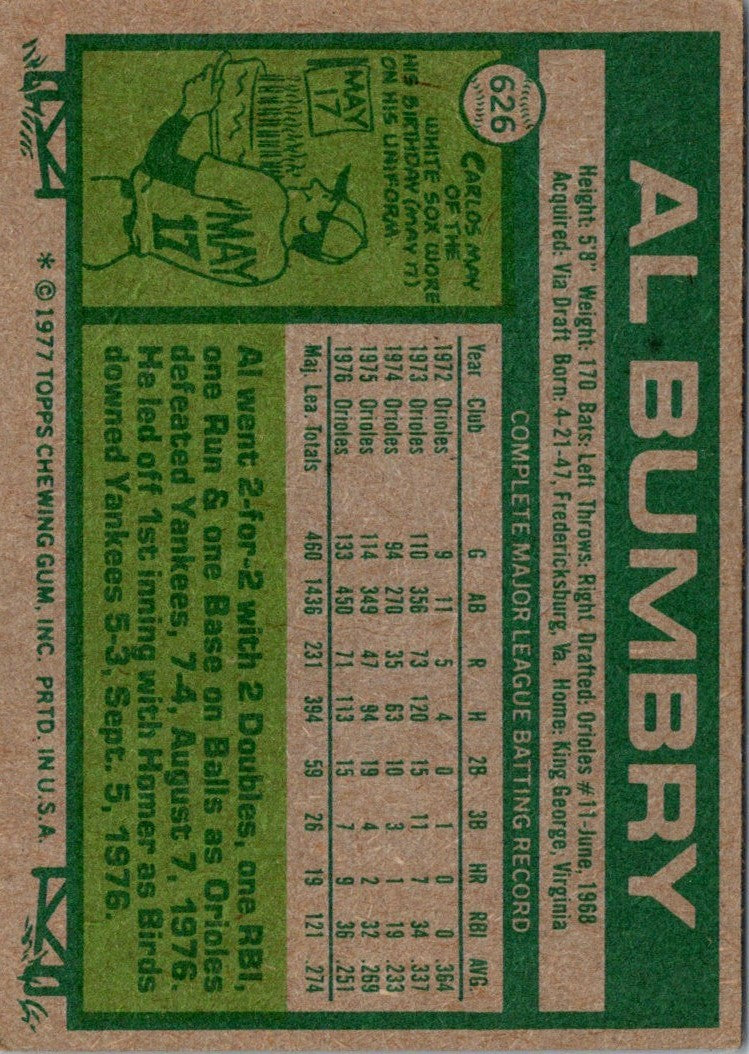 1977 Topps Al Bumbry