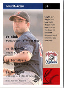 1994 Fleer Excel Marc Barcelo