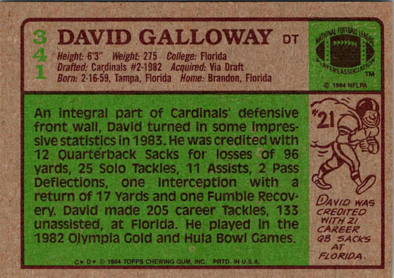 1984 Topps David Galloway