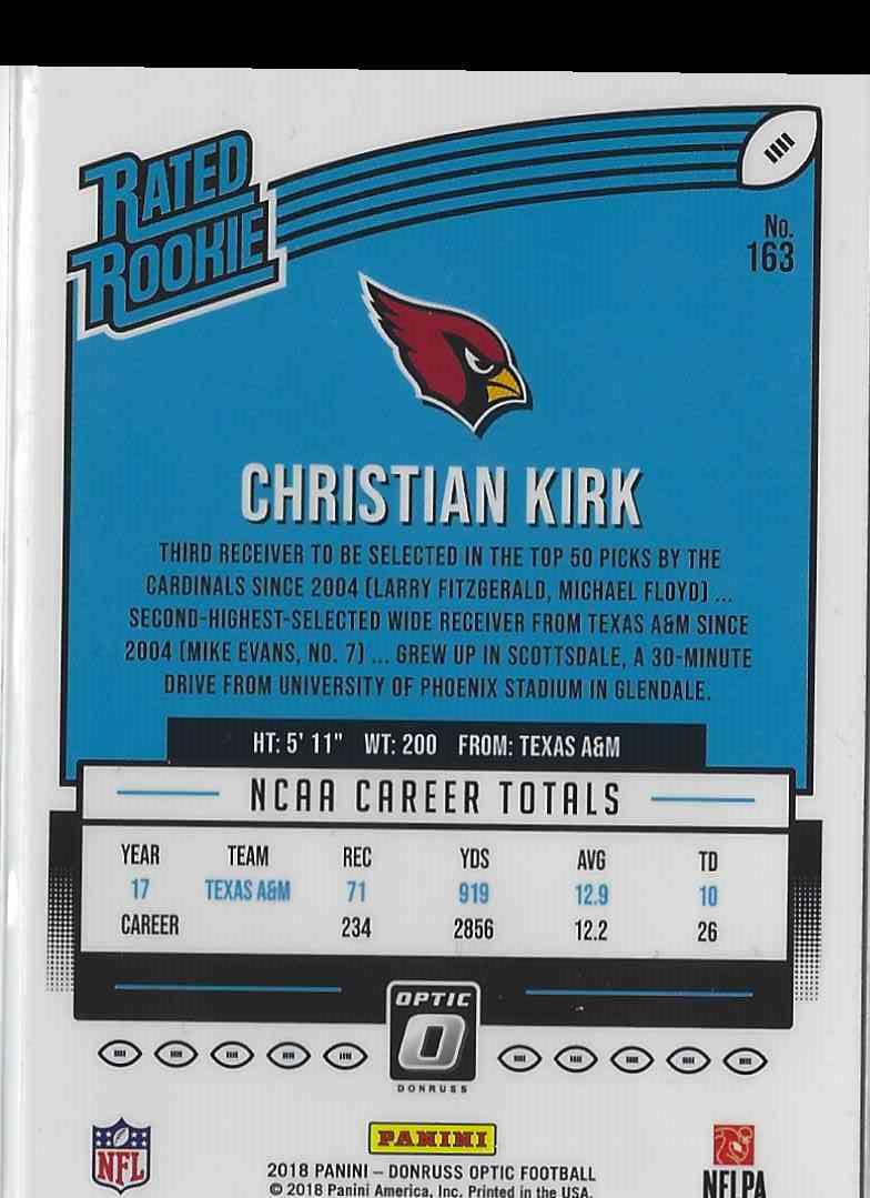 2018 Optic Christian Kirk