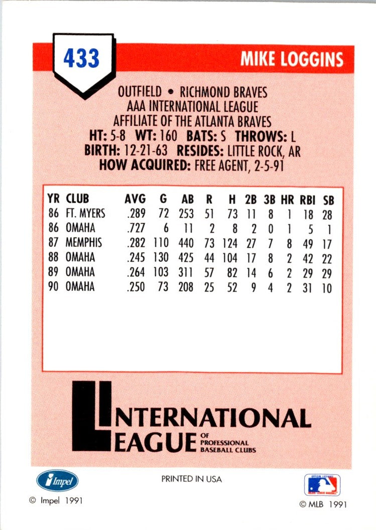 1991 Line Drive AAA Mike Loggins
