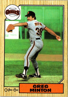 1987 O-Pee-Chee Greg Minton #333