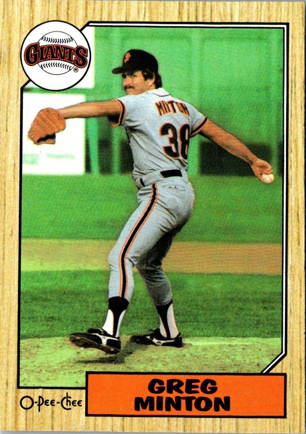 1987 O-Pee-Chee Greg Minton #333