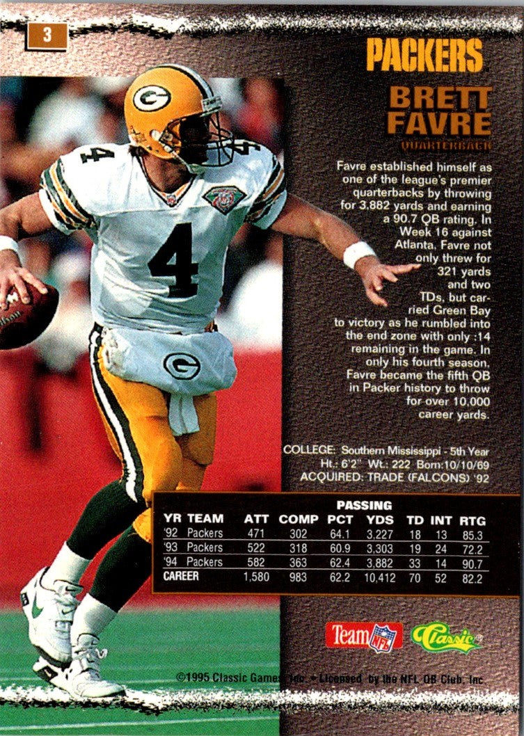 1995 Pro Line Brett Favre