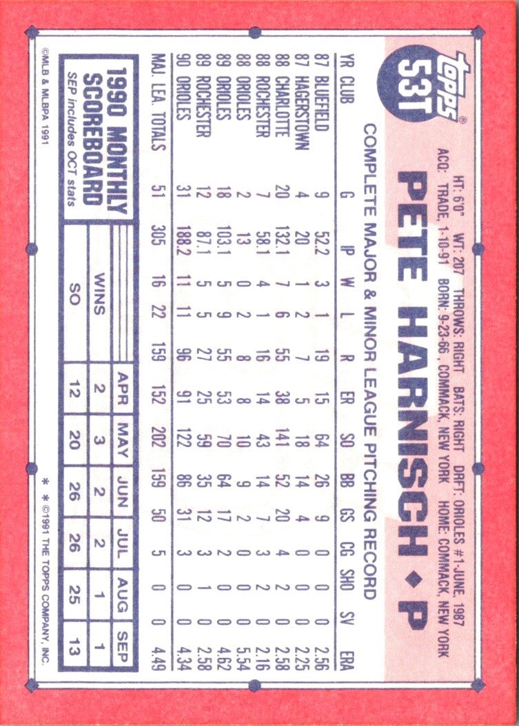 1991 Topps Traded Pete Harnisch