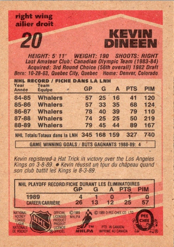 1989 O-Pee-Chee Kevin Dineen