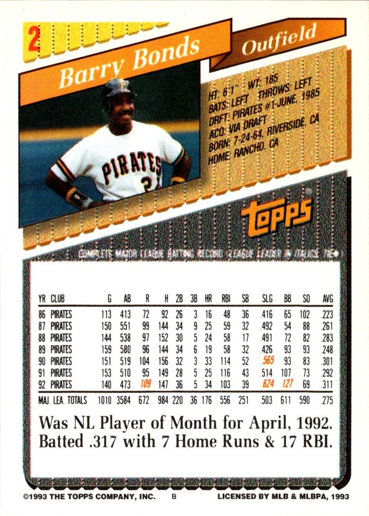 1992 Topps Barry Bonds