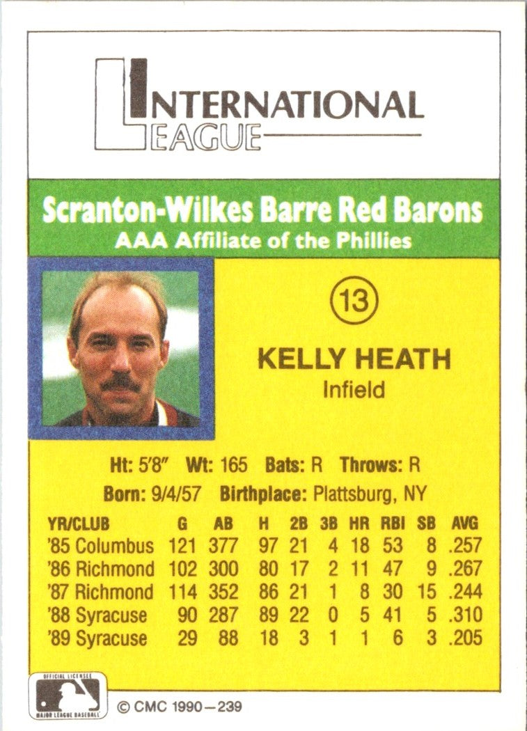 1990 CMC Scranton Red Barons Kelly Heath