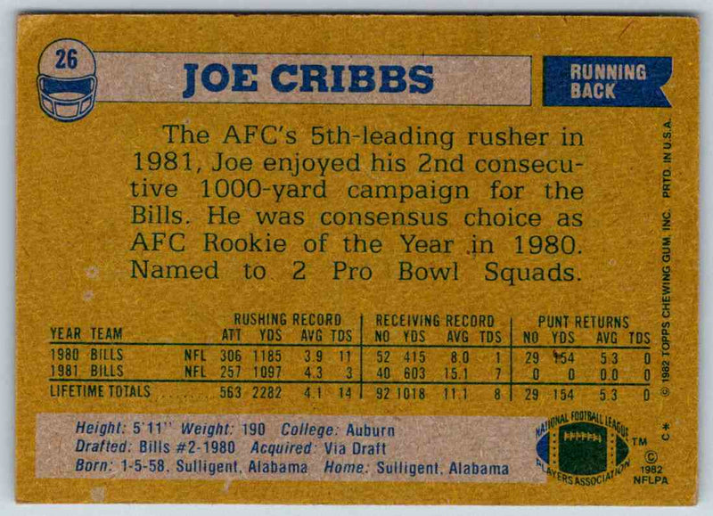 1982 Topps Joe Cribbs