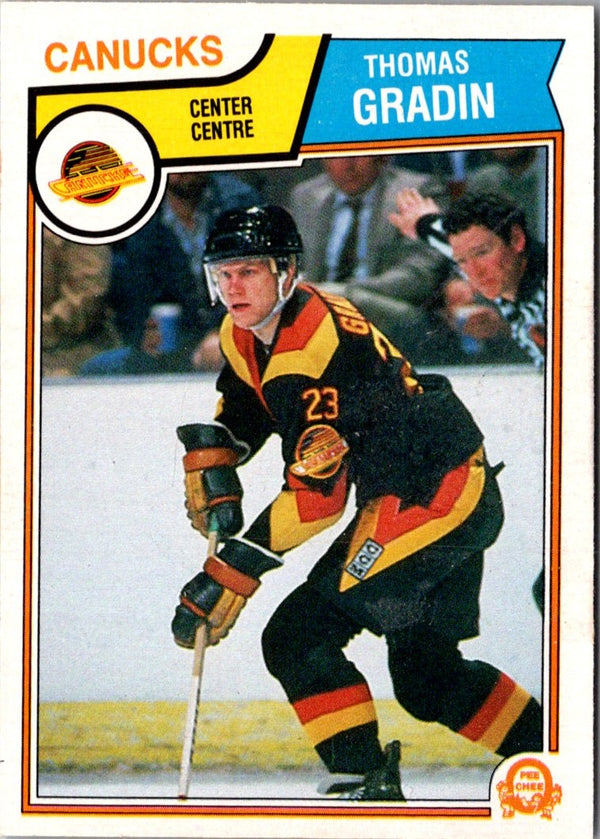 1983 O-Pee-Chee Thomas Gradin #350