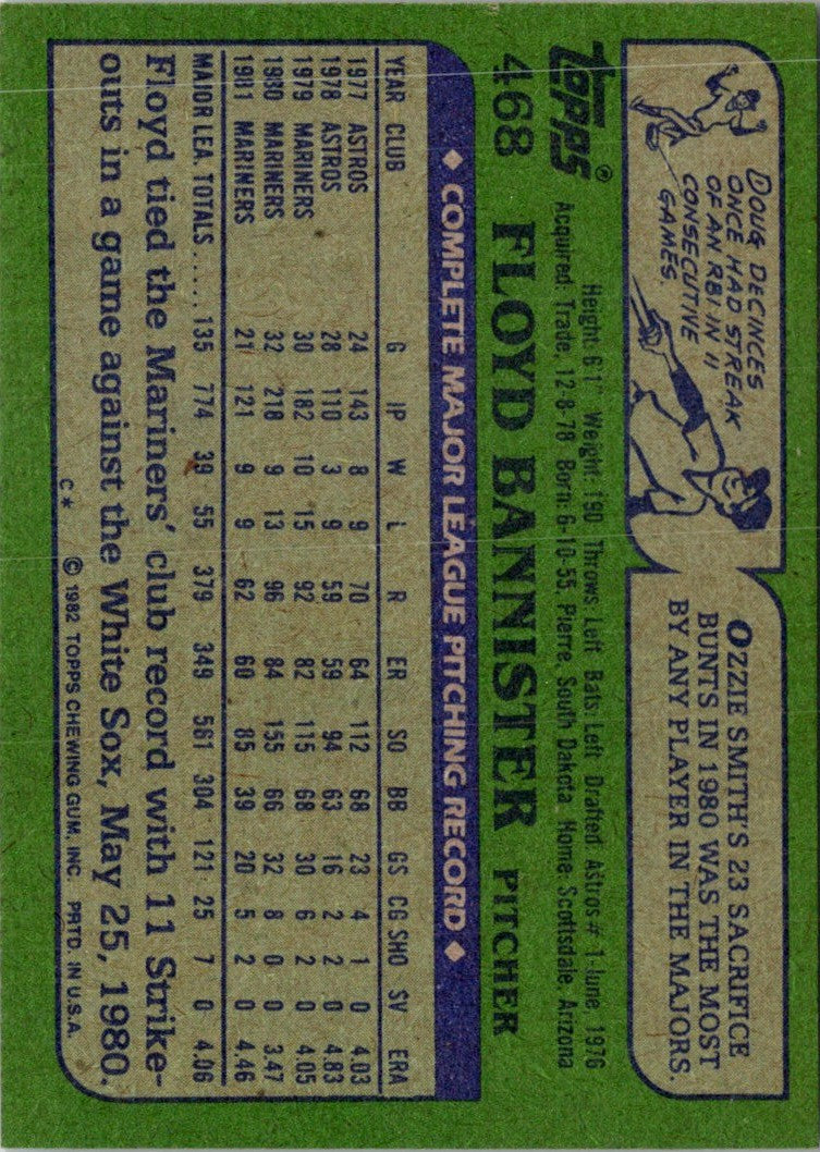 1982 Topps Floyd Bannister