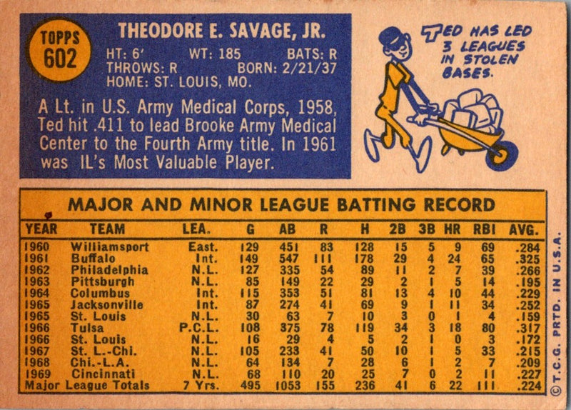 1970 Topps Ted Savage
