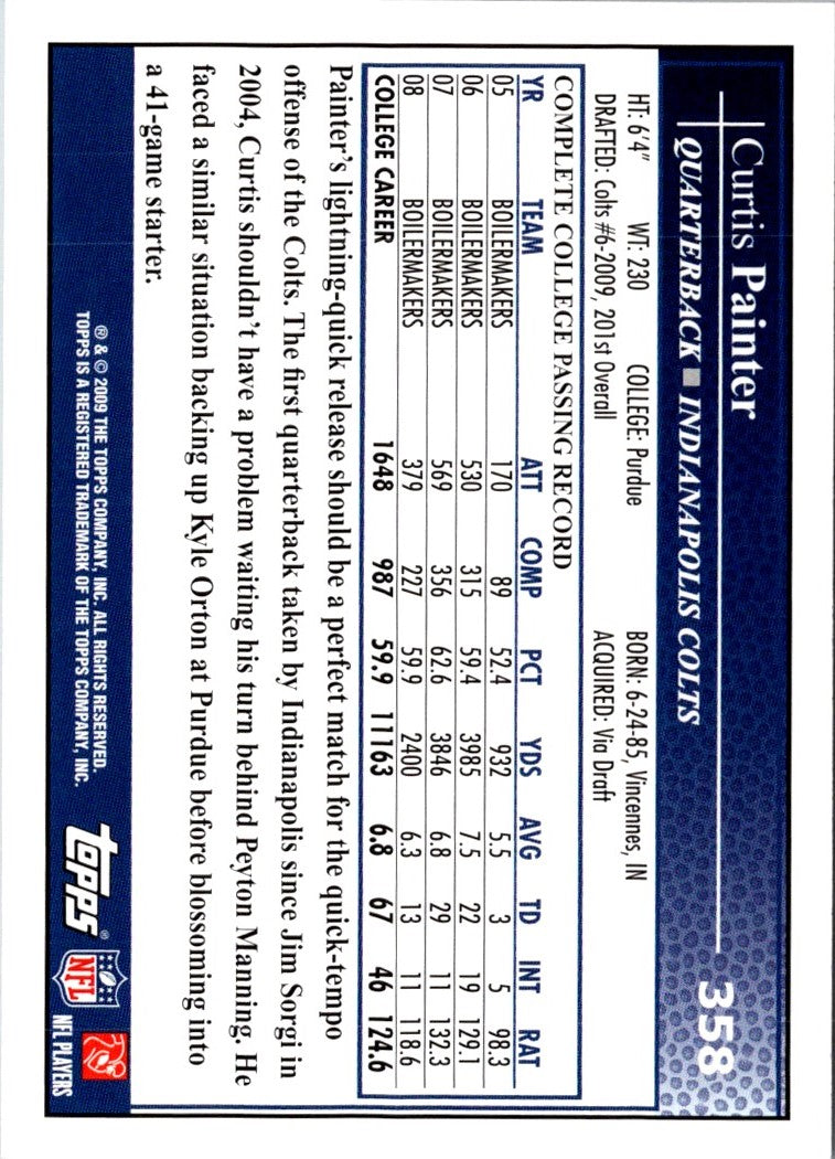 2009 Topps Curtis Painter