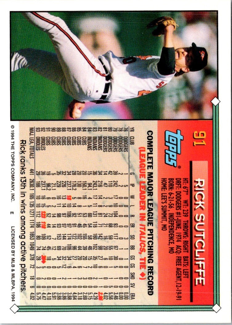 1994 Topps Rick Sutcliffe