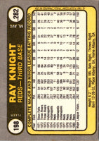 1981 Fleer Ray Knight #198 NM-MT+
