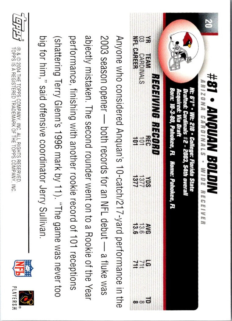 2004 Topps Anquan Boldin