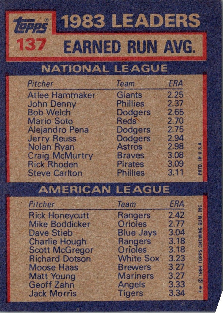 1984 Topps Nestle Earned Run Average Leaders/Atlee Hammaker/Rick Honeycutt