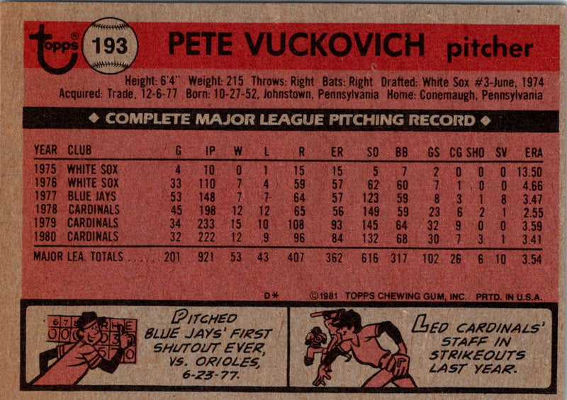 1981 Topps Pete Vuckovich