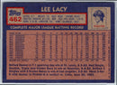 1984 Topps Lee Lacy