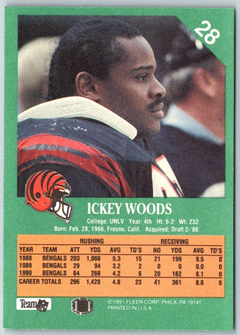 1991 Fleer Ickey Woods