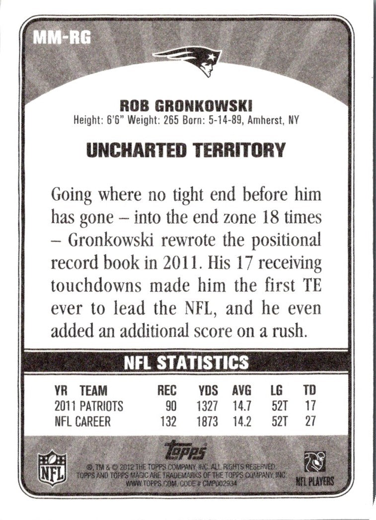 2012 Topps Magic Magical Moments Rob Gronkowski