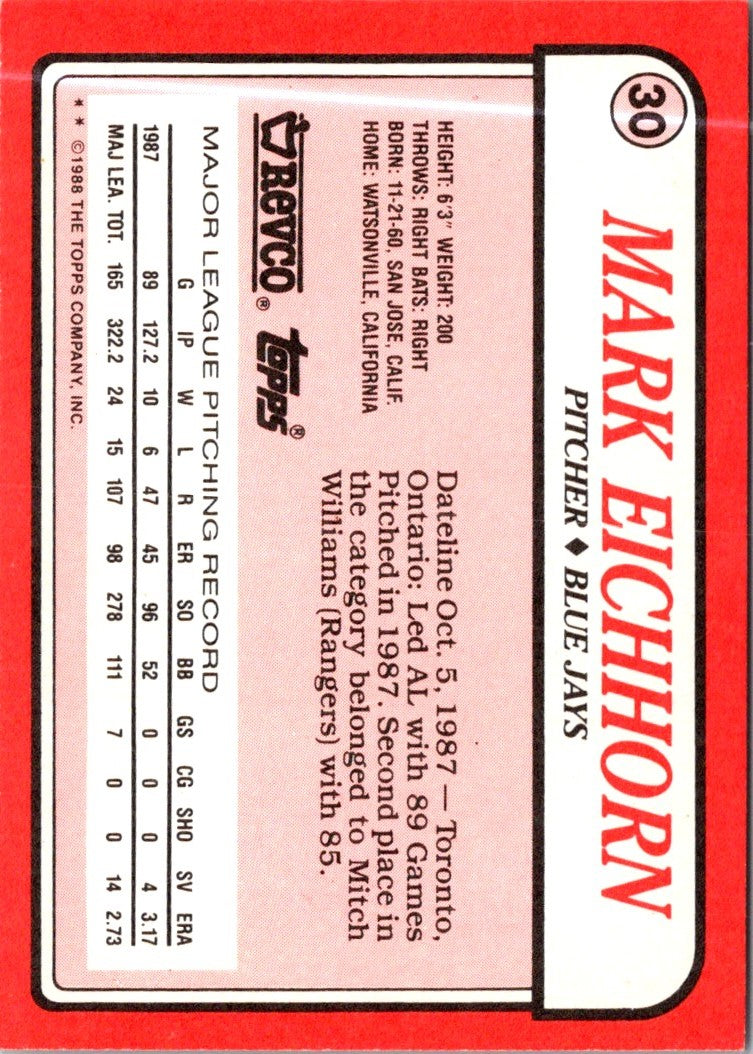 1988 Topps Revco League Leaders Mark Eichhorn