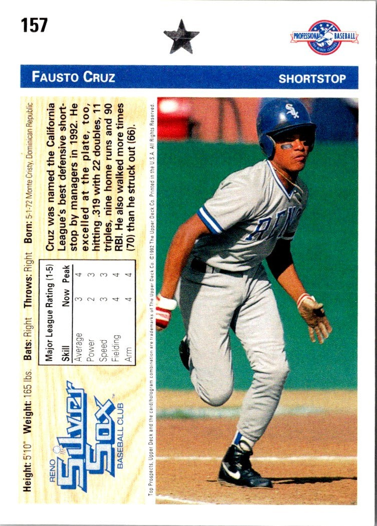 1992 Upper Deck Minors Fausto Cruz