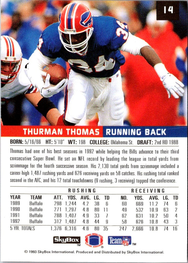 1993 Skybox Bill Brooks/Kenneth Davis/Jim Ritcher/Thomas Smith/Thurman Thomas/Jeff Wright ( #3