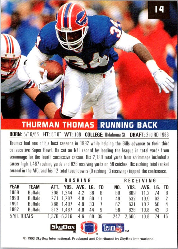 1993 Skybox Bill Brooks/Kenneth Davis/Jim Ritcher/Thomas Smith/Thurman Thomas/Jeff Wright ( #3