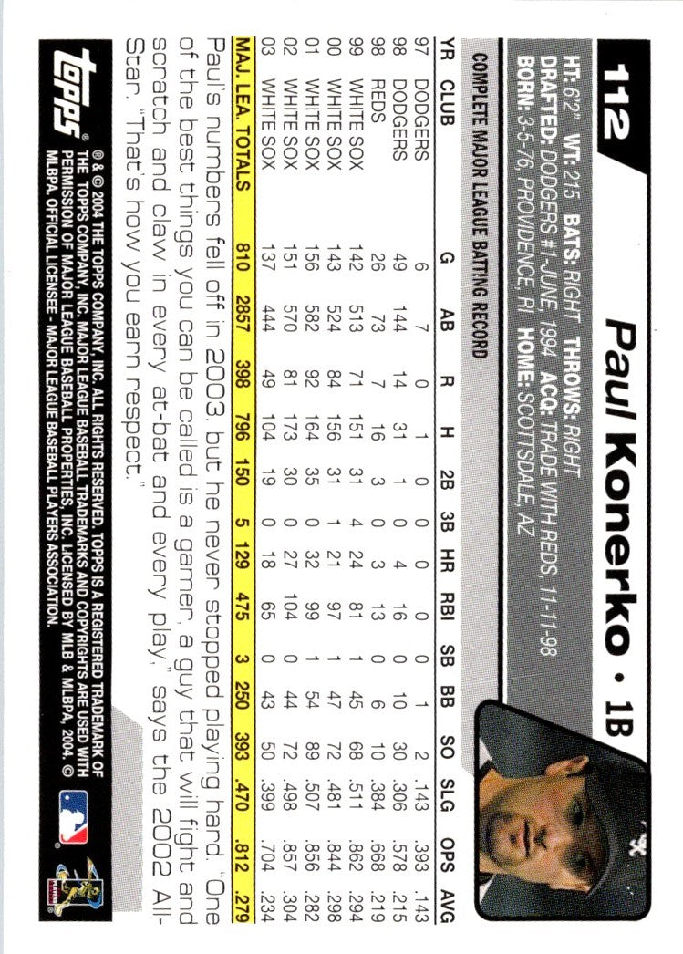2004 Topps Opening Day Paul Konerko