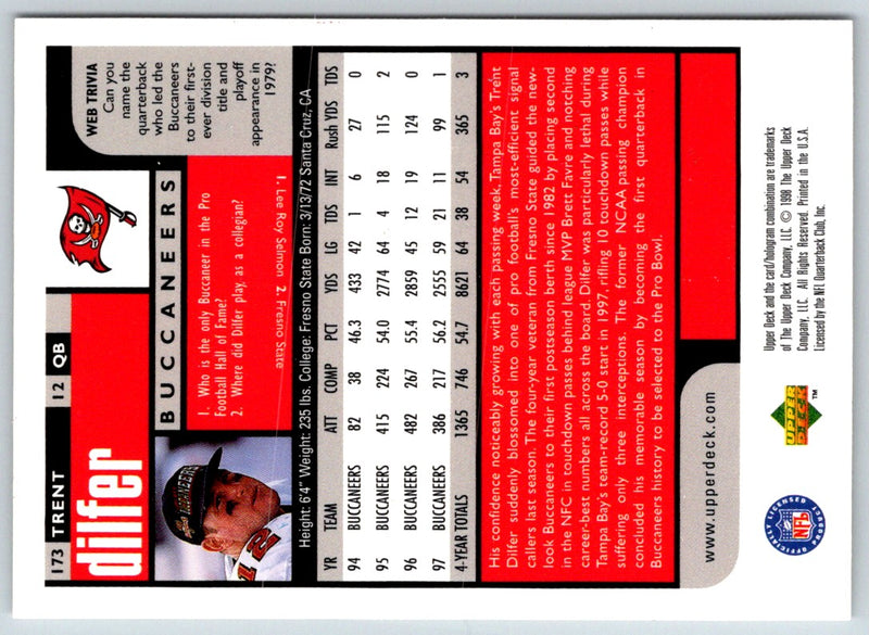 1998 UD Choice Trent Dilfer