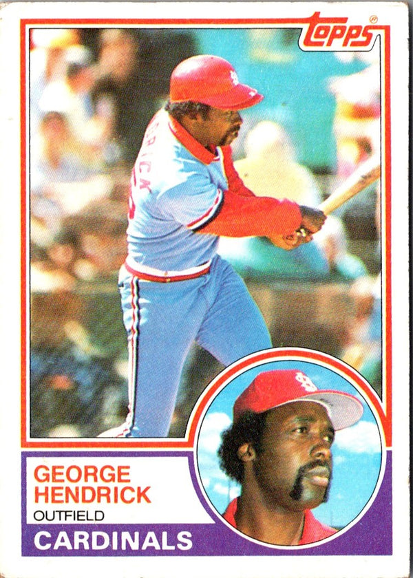 1983 Topps George Hendrick #650