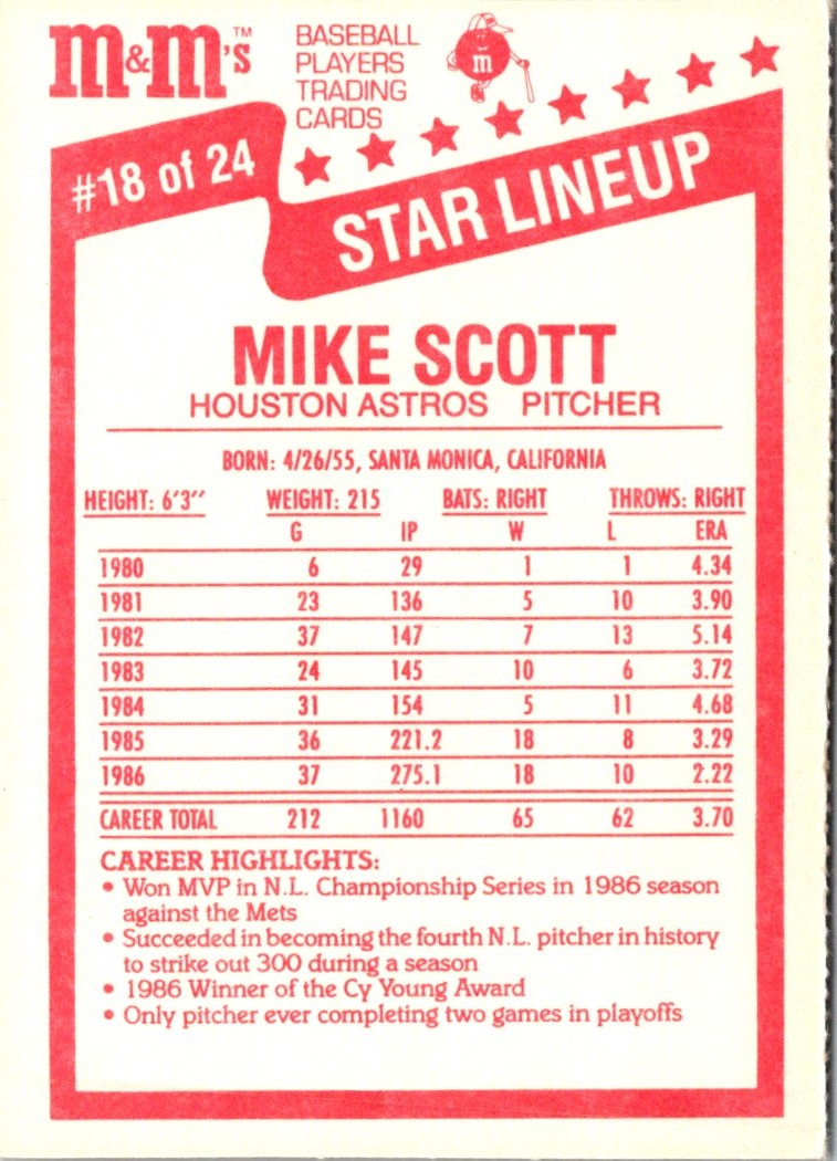 1987 M&M's Star Lineup Mike Scott