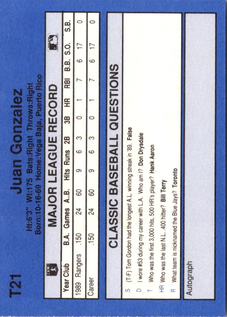 1990 Classic Update Juan Gonzalez