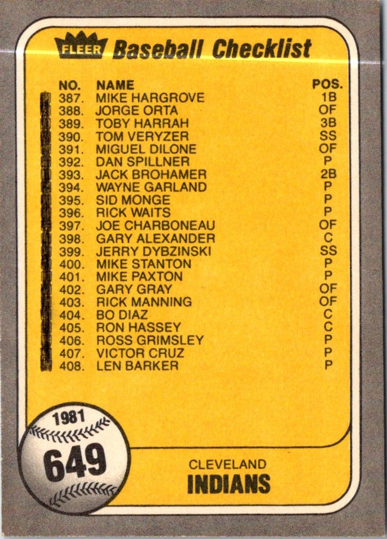 1981 Fleer Checklist: Pirates/Indians