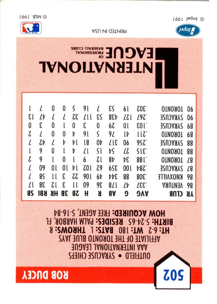 1991 Line Drive AAA Rob Ducey