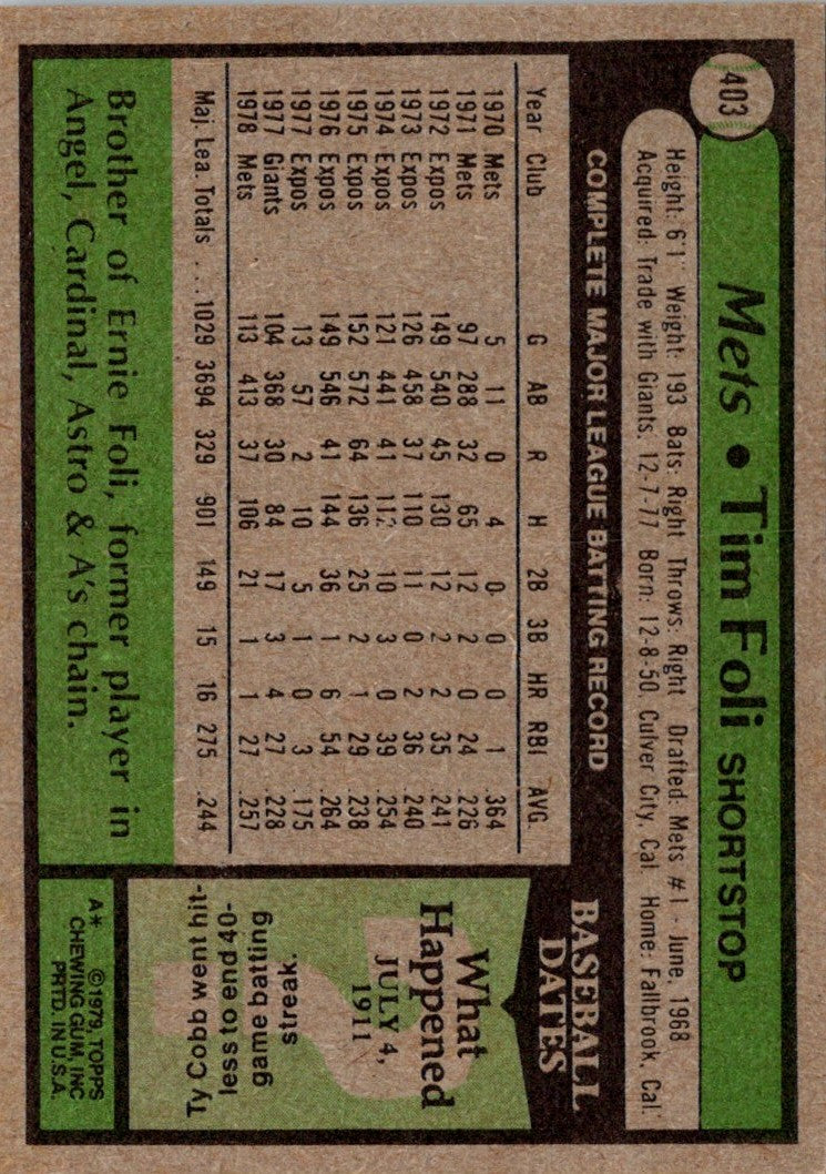 1979 Topps Tim Foli