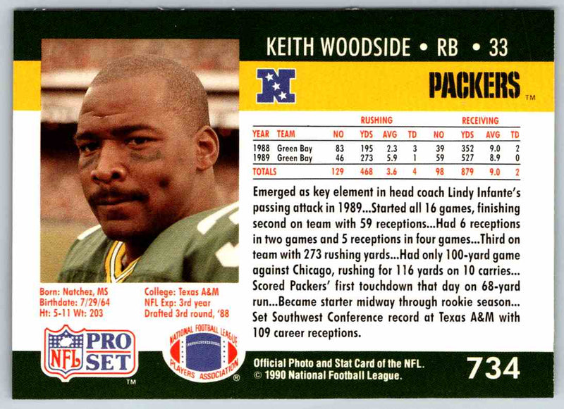 1992 Proset Keith Woodside