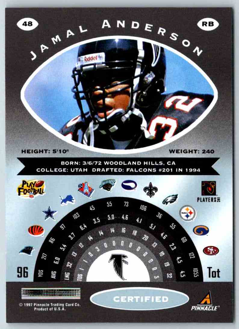 1997 Pinnacle Certified NFL Jamal Anderson