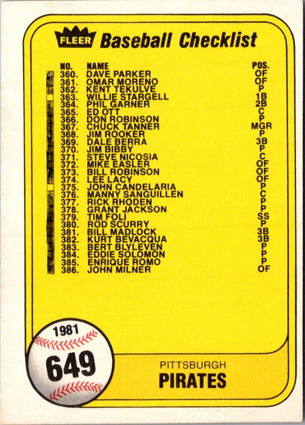 1981 Fleer Checklist: Pirates/Indians #649