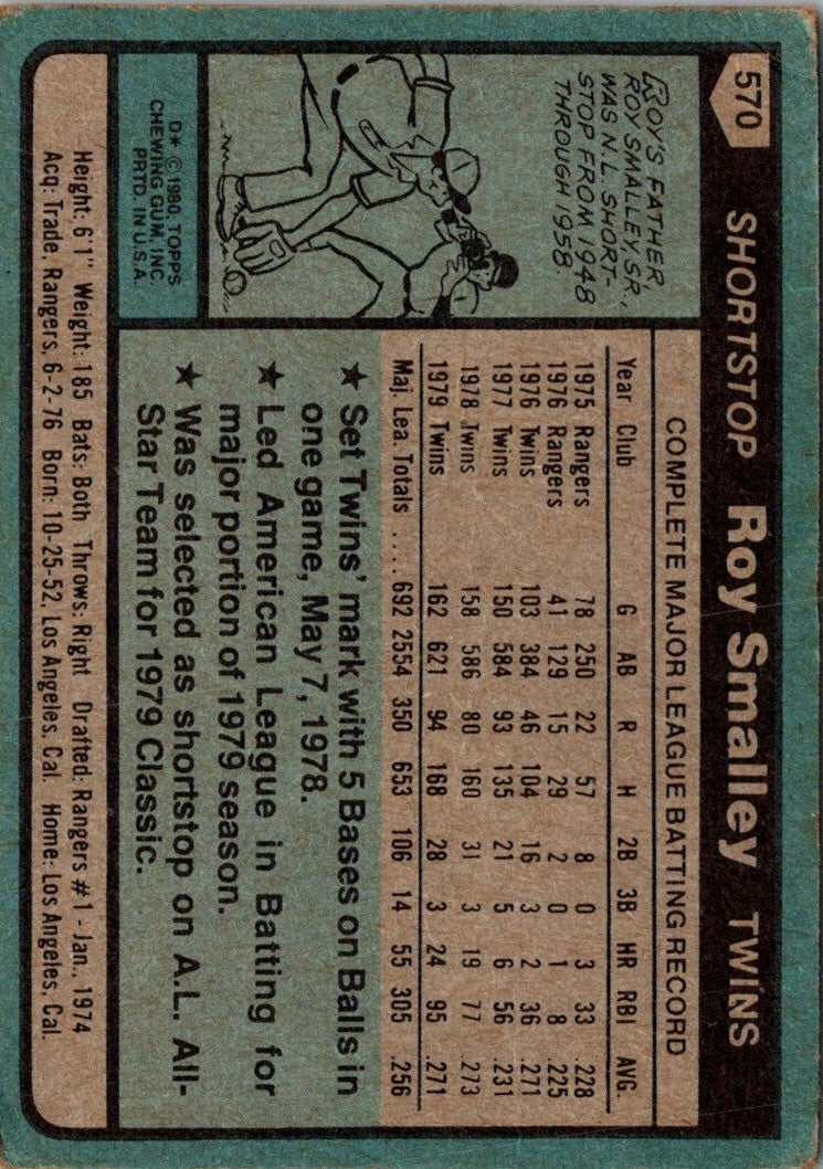 1980 Topps Roy Smalley