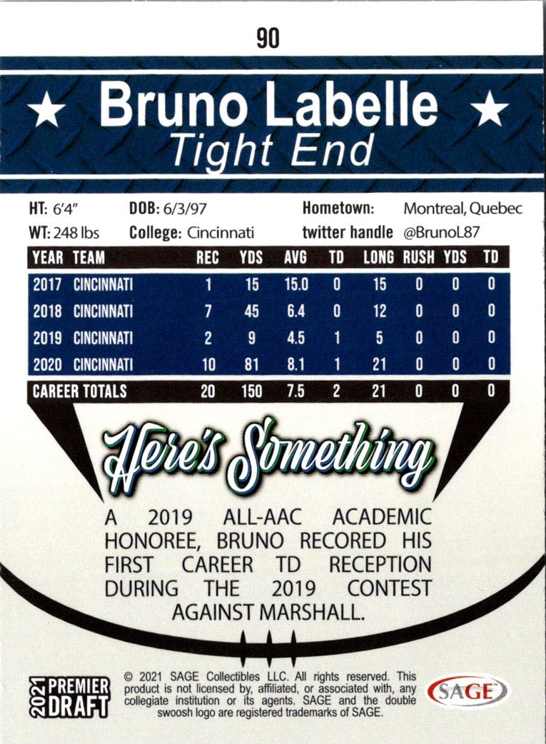 2021 SAGE Premier Draft Bruno Labelle