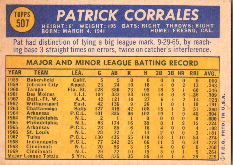 1970 Topps Pat Corrales