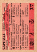 1989 Opee Chee Washington Capitals #30A